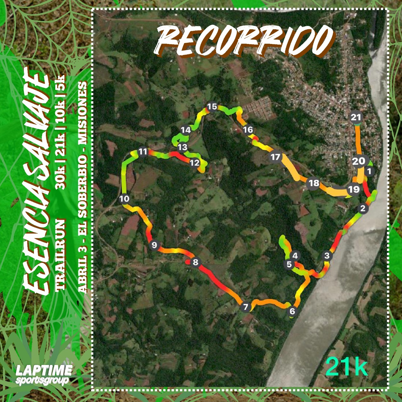 Circuito 3