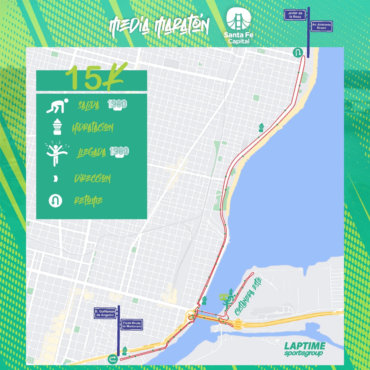 Circuito 2
