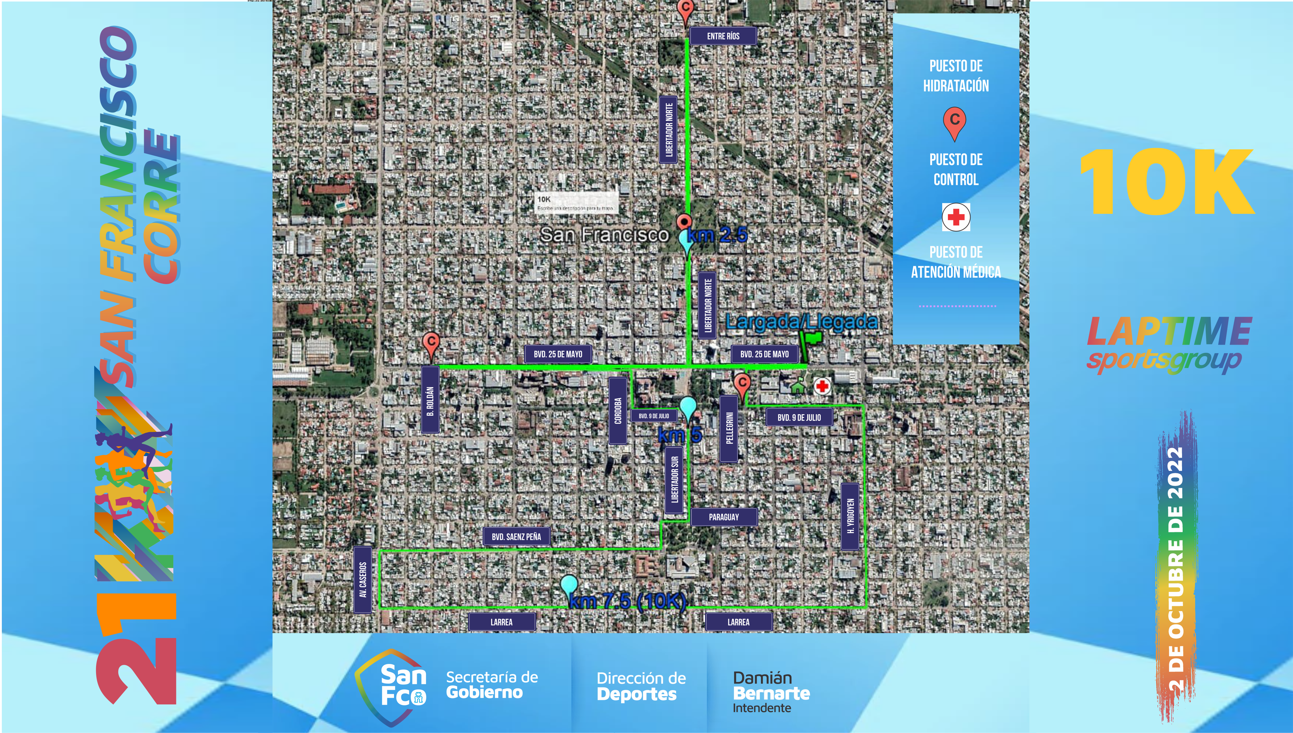 Circuito 2