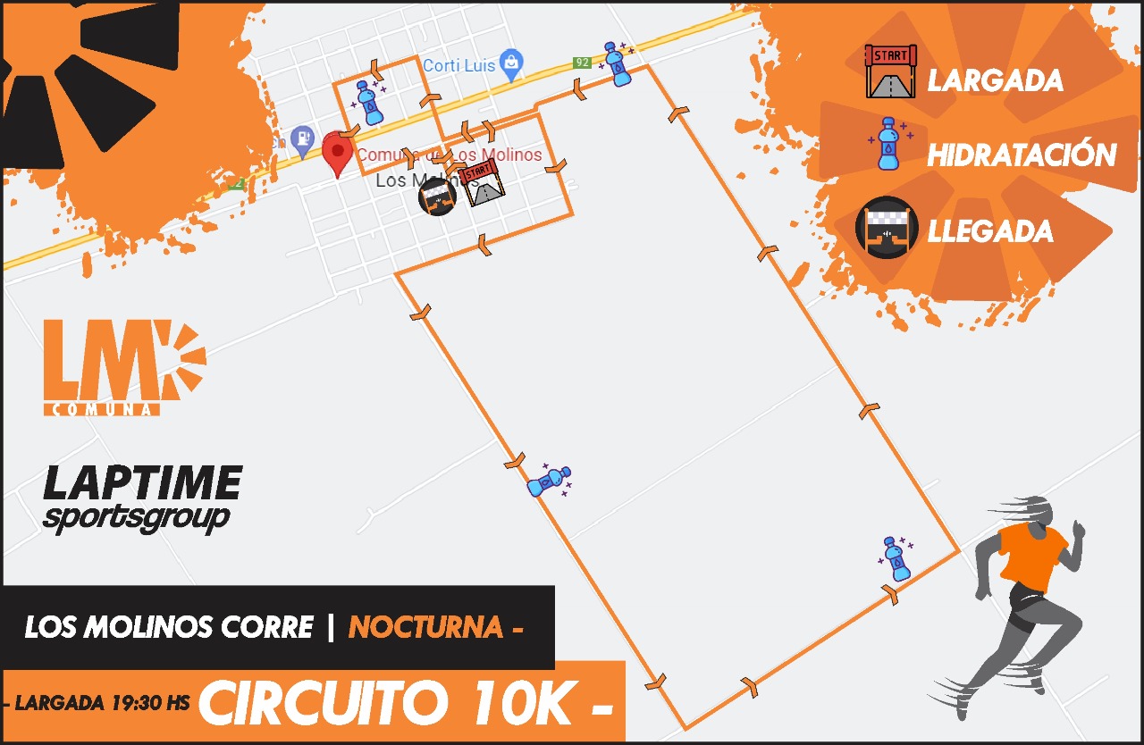 Circuito 1