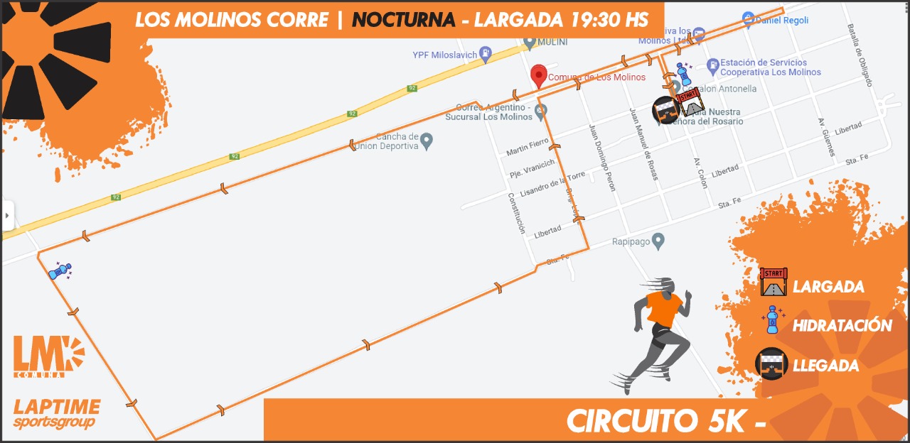 Circuito 2