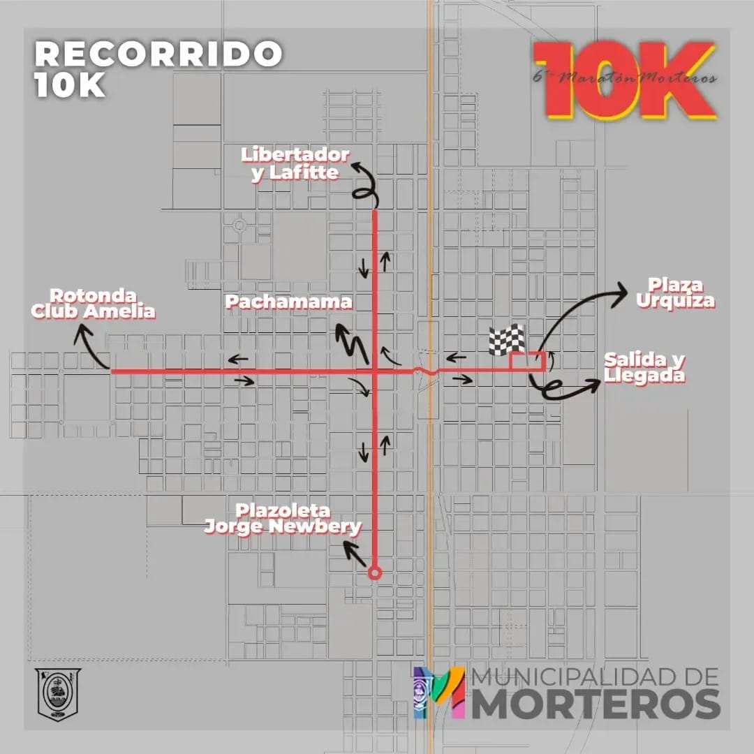 Circuito 1