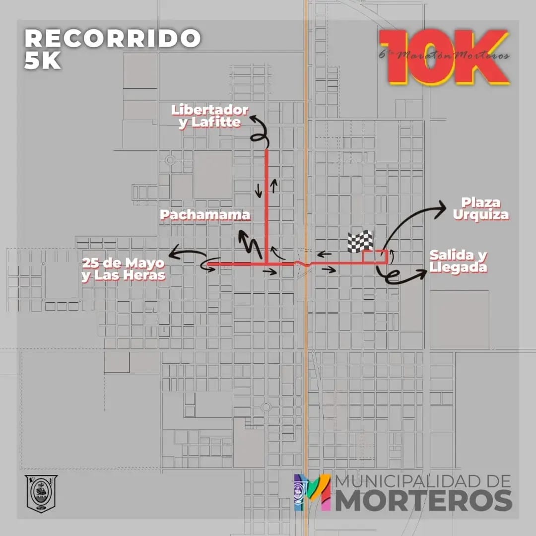 Circuito 2