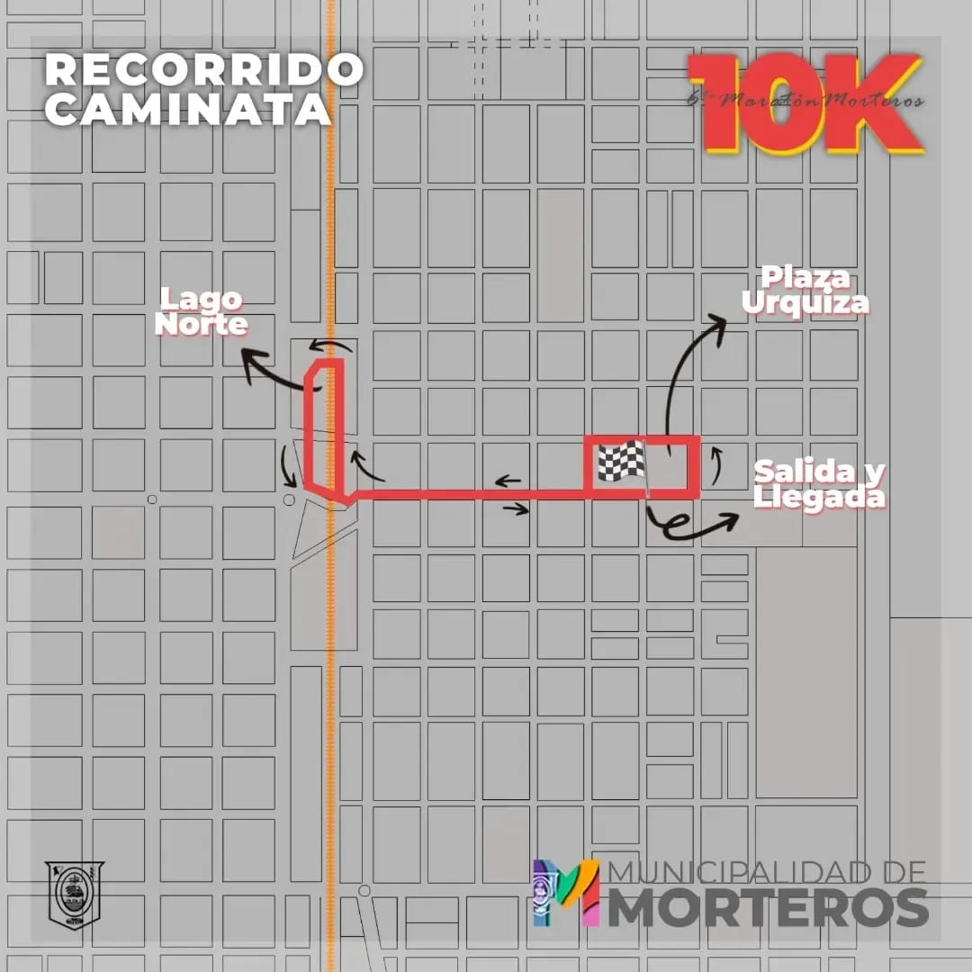 Circuito 3