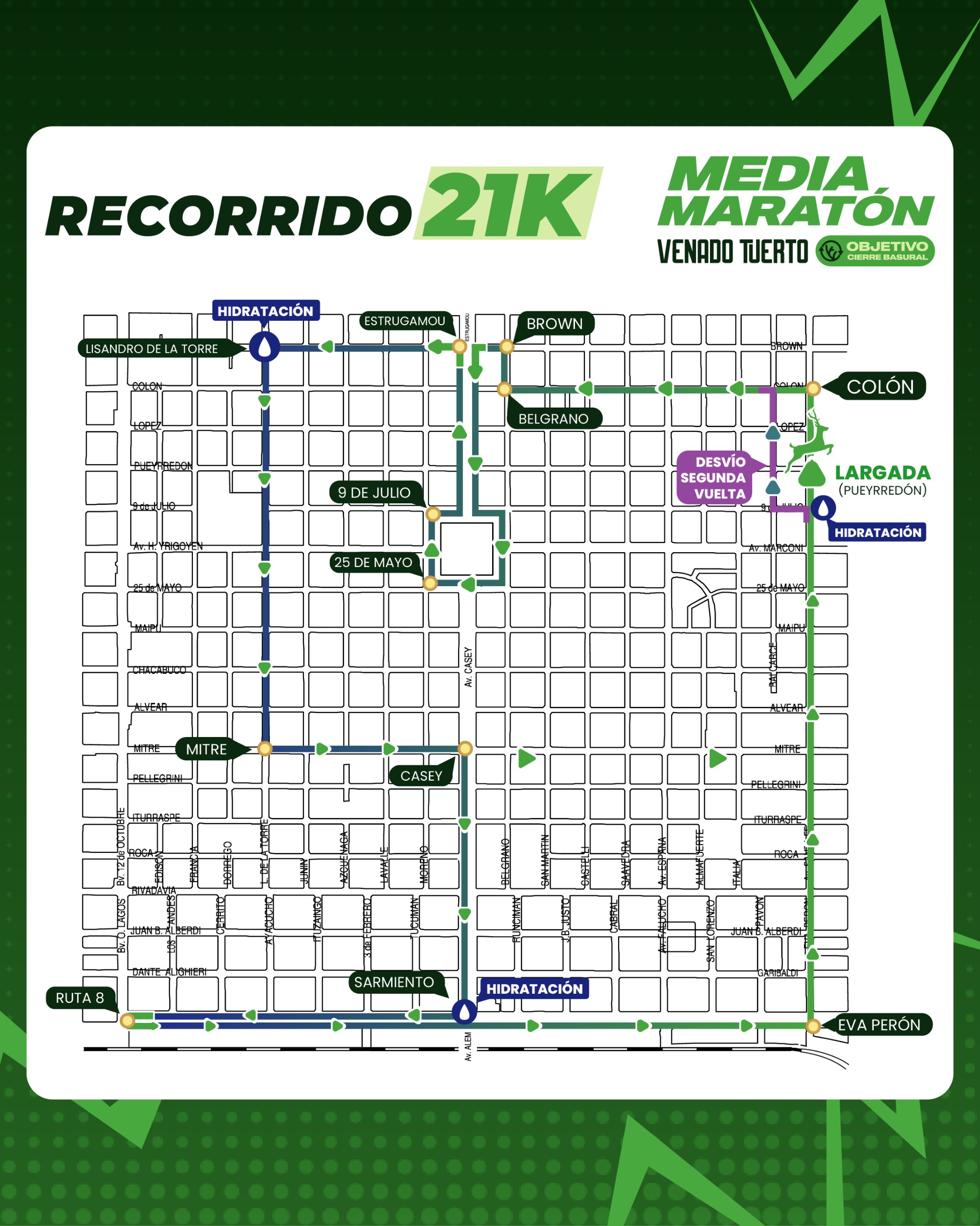 Circuito 1