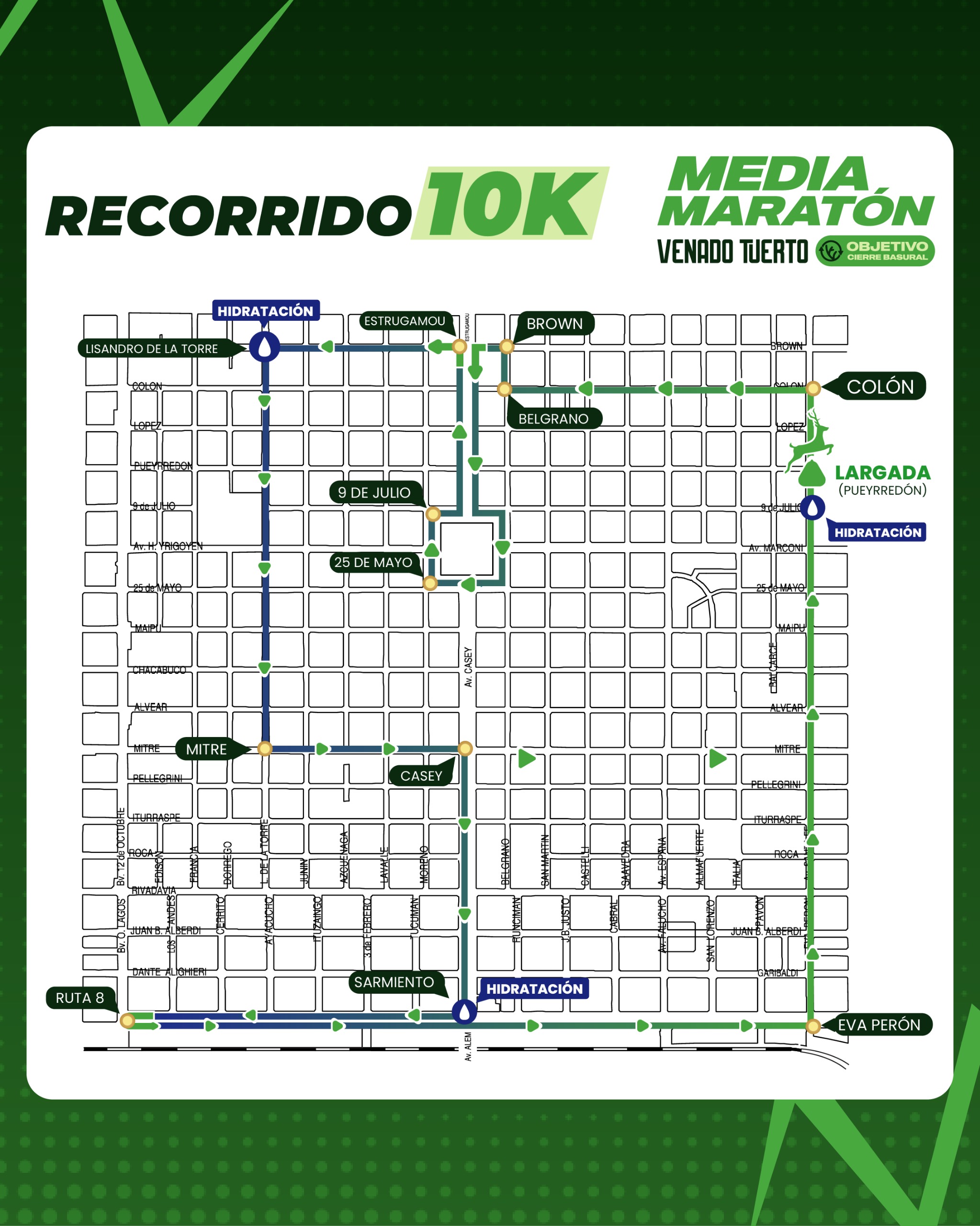 Circuito 2