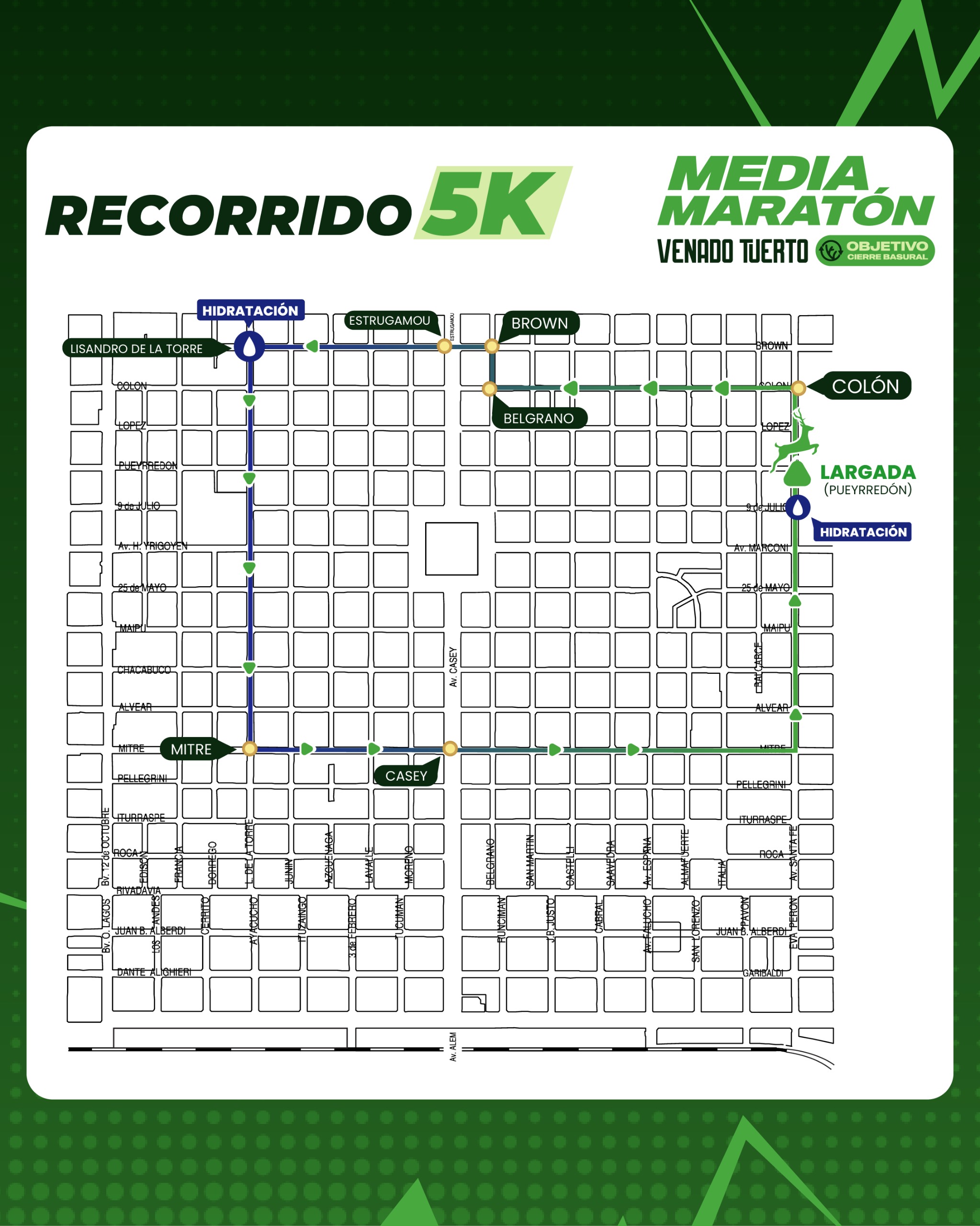 Circuito 3