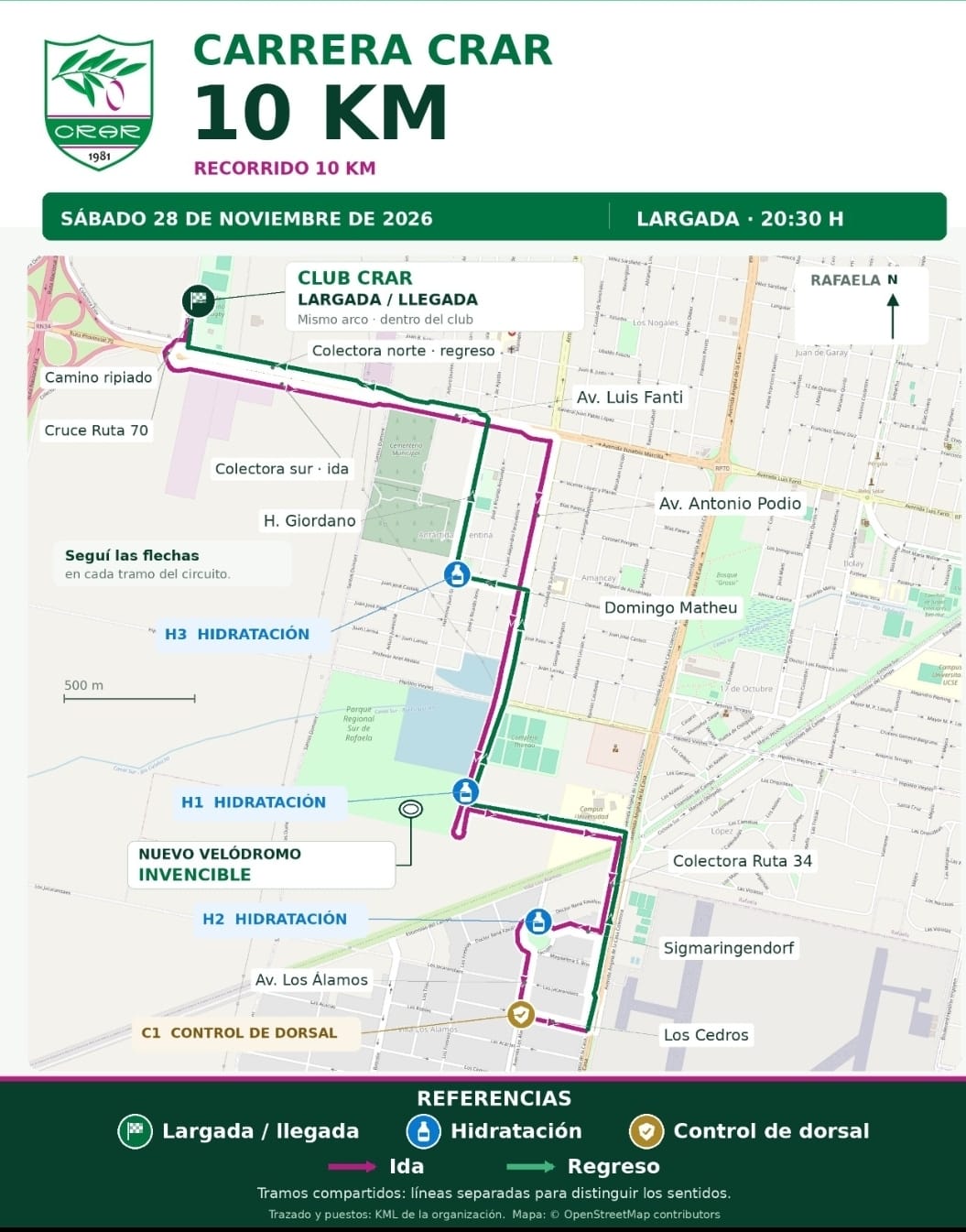 Circuito 1