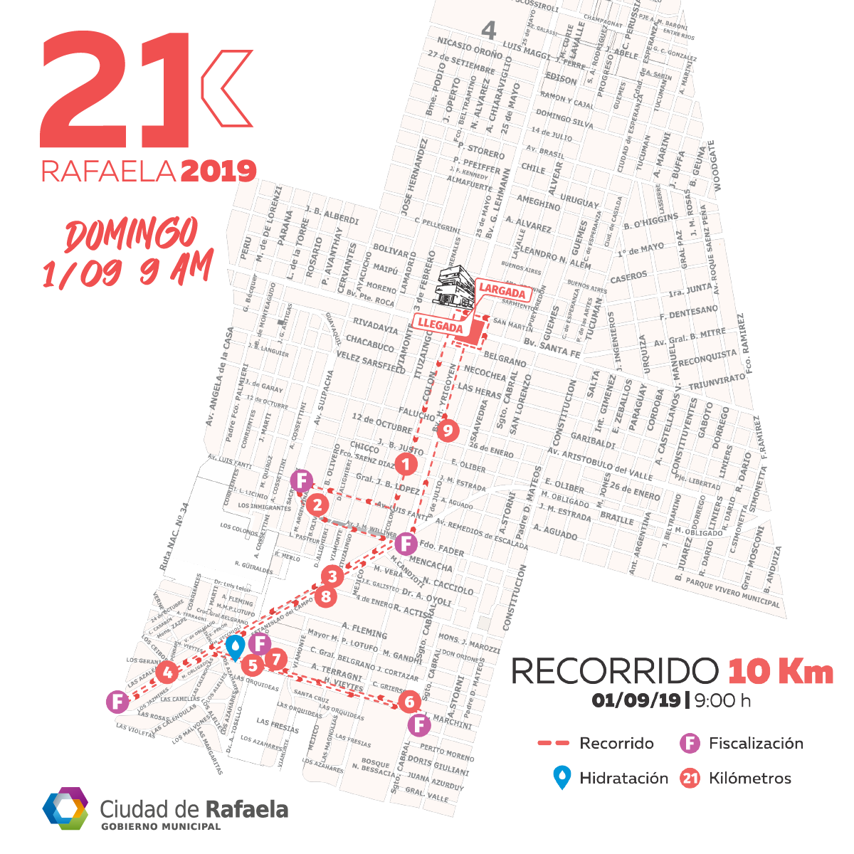 Circuito 3