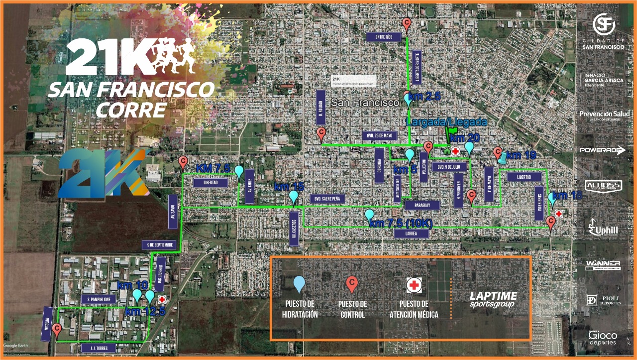 Circuito 2